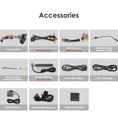 Radio  VW Amarok GOLF 5 POLO PASSAT B6 CC CADDY TOURAN SCIROCCO Jetta