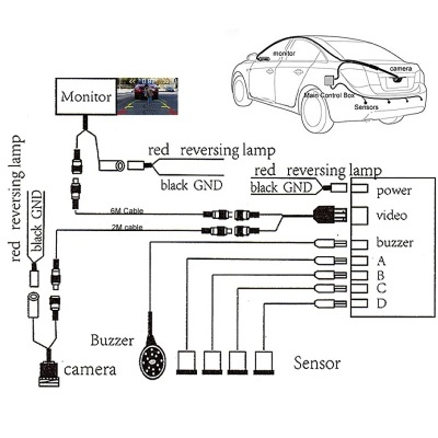 Parking Sensor, Reverse Backup Radar Assistência, Monitor Automático, Display Digital
