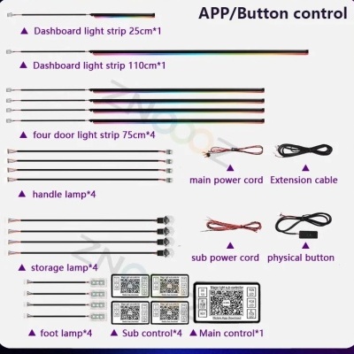 Luz Ambiente BMW   E90 E91  E60 E61  E36 E30  E70  E39  E92 E93 2003-2009  Controlo Por APP Andoid ou IOS  Novidade
