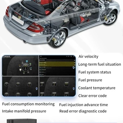 Radio  Fiat Grande Punto Linea 2007-2012 Android  12 IPS 8g 128G