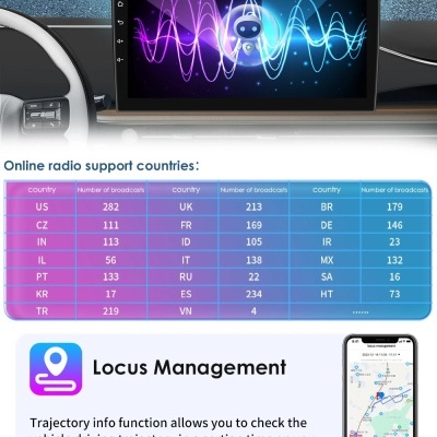 Radio Fiat Fiorino Citroen Nemo Peugeot Bipper Novidade.