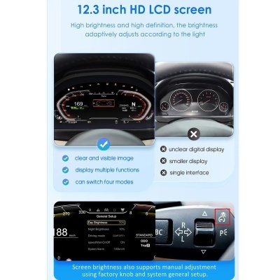 Quadrante BMW Série 4 F30  F31  GT F34  F32  F33  F36 Novo Modelo Novidade 2025 !!