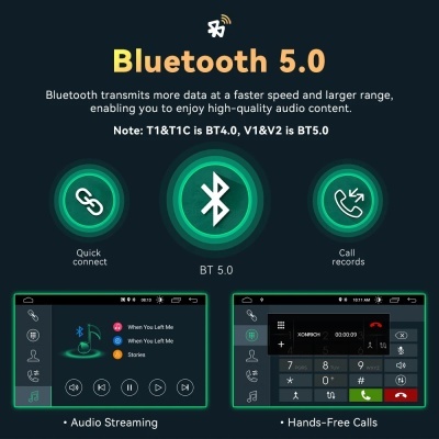 Radio Audi A4 B8 B6 B7 S4 B7 B6 RS4 B7 SEAT Exeo 7   Android 12 Carplay Sem Fio 8G 128G   Ultimo Modelo.