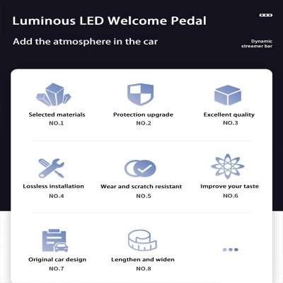 Soleiras Portas luz boas vindas BMW M 1, 2, 3, 4, 5, 6 Series, X1, X3, X4, X5, X6, X7, F30, f34, F10, F20, G20, F30, G30, G01, F15