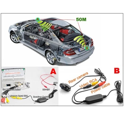 Transmissor 2.4ghz sem fio da câmera de vídeo transmissor e receptor para câmera de visão traseira do carro e dvd player do carro monitor estacionamento