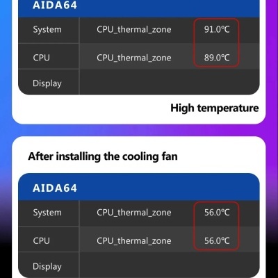 Radio Ford Fiesta, Focus 2006-2011, MK5 Novidade 2024 Octa Core 6G/128g