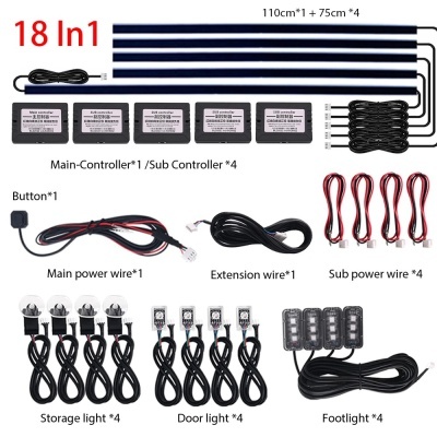 KIT Completo Luz Ambiente Interiorb Iluminaçao Por Fibra Optica Neon