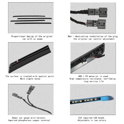 Kit de iluminação Led BMW  f30/f31, 2012-2018 para Portas e Painéis Decorativos BMW  f30/f31, 2012-2018
