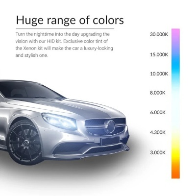Kit Xenon com luz de XENON 35W para farol de carro , reatores HID 4300k 6000k, lâmpadas 12V H1 H3 H11 H7, substitui lâmpadas halógenas Kit Xenon com luz de XENON 35W para farol de carro , reatores HID 4300k 6000k, lâmpadas 12V H1 H3 H11 H7, substitui lâmpadas halógenas