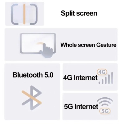 Radio Smart 453 Fortwo 2014-2020  Multimídia Navegação GPS Sem Fio Carplay RDS WIFI 4G QLED