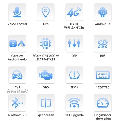 Radio Renault Megane 3 2008-2014 Unidade de Cabeça de Navegação GPS BT DSP RDS  Novidade Ultimo Modelo!