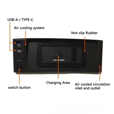 Carregador Telemovel Para Consola Central Sem Fio para Audi A6 C7 S6 RS6 A7 S7 RS7