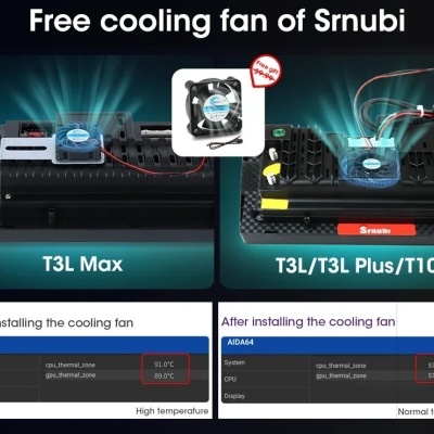 Radio  Citroen  C4  C-Triomphe  C-Quatre  2004-2009 Android 8core 128G