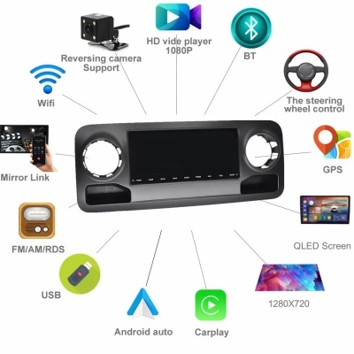 Radio Mercedes Benz sprinter 2019-2021 Multimídia Navegação GPS Sem Fio Carplay RDS WIFI 4G QLED