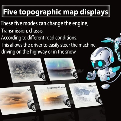 Painel Controlo A/C  Ar Condicionado Land Rover Range Rover sport 2014 2015 2016 2017  Qualidade!!