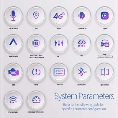 Radio FIAT 500 2007-2015 8core 8g 128G  Premium Novidade