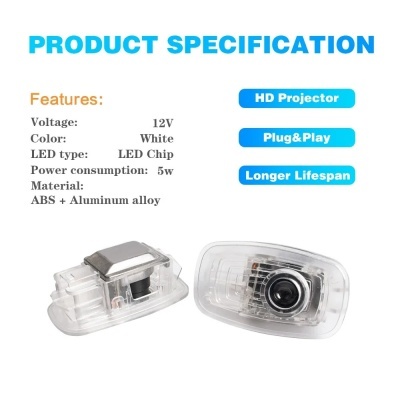 Iluminação Porta  Boas Vindas Portas  Mercedes Benz, CLA 200, 260, AMG, 35, 45 S, C117, C118, 2021, 2020, 2022, 2015