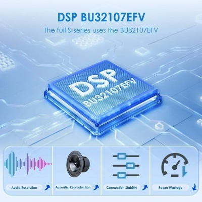 Radio Citroen C5 2008-2017 Android Carplay Sem Fio, Auto 4G DSP, 10.1 ", 2 Din, GPS