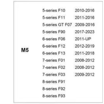 Volante BMW M, M3, M5, M6, F01, F02, F06, F07, F10, F11, F12, F13, F30, F32, F80, f91, E90, E91, E92 Fibra de Carbono NOVIDADE!! Volante BMW M, M3, M5, M6, F01, F02, F06, F07, F10, F11, F12, F13, F30, F32, F80, f91, E90, E91, E92 Fibra de Carbono NOVIDADE!!