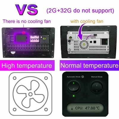 Radio  Renault Clio 3, 4, 2012-2015, 2016-2018 ,Android 14,  GPS, 10 ",