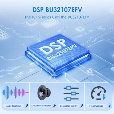 Radio  Renault Megane 2 2002-2009 Multimedia Video Player Navegação GPS 2 Din Carplay DSP Unidade Principal