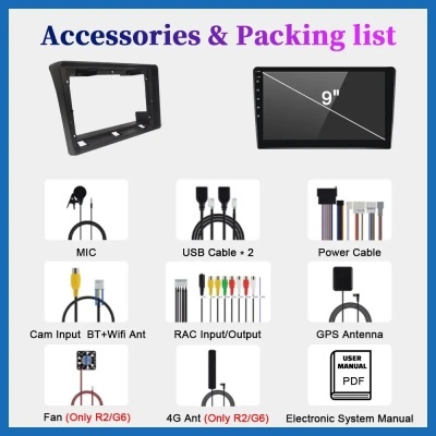 Radio Peugeot Boxer  2006-2022 Android Ecra QLED 8 core 8G 128g  Novidade 2024