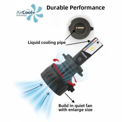 Lâmpadas LED O Philips Ultinon Rally PREMIUM Qualidade  Kit 2 Unidades H4, H7, H11, HB3, HB4