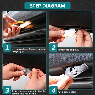 Iluminação Porta  Boas Vindas Portas Citroen, Xsara, expedição III, Saxo, Picasso C4, C4L, C3, C5, X7, C2, C6, 2pcs