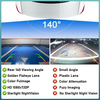 Camera Traseira Audi Q7 A6 C6 4F S6 RS6 4L 2005 a 2015 Camera Traseira Audi Q7 A6 C6 4F S6 RS6 4L 2005 a 2015