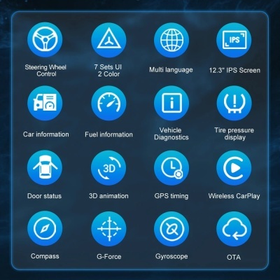 Quadrante BMW E60 E61 E63 E64  Novo Modelo Novidade 2025 !! Com CarPlay