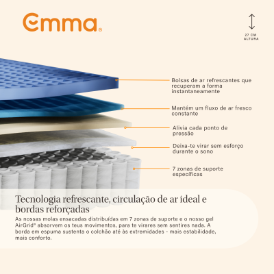 Colch&#x00E3;o&#x20;Emma&#x20;Original&#x20;Elite