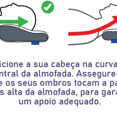 Almofada&#x20;CERVICAL&#x20;ORTHOPEDIC