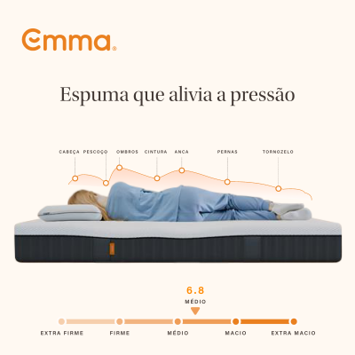 Colch&#x00E3;o&#x20;Emma&#x20;Original&#x20;Classic