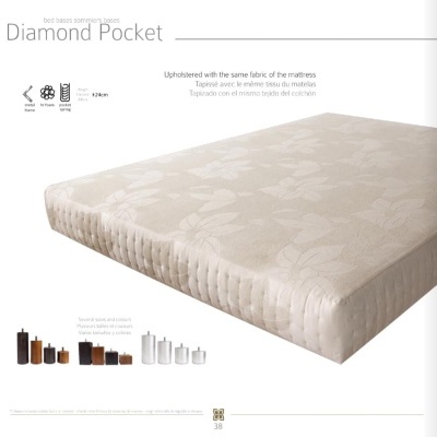 Base&#x20;DIAMOND&#x20;Pocket&#x20;-&#x20;PRIMACY&#x20;-&#x20;By&#x20;MINDOL