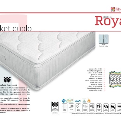 Colchão ROYAL POCKET DUPLO