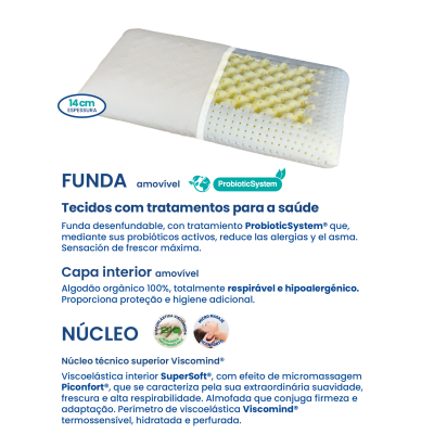 Almofada&#x20;DUAL&#x20;MASSAGE