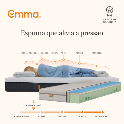 Colch&#x00E3;o&#x20;Emma&#x20;One