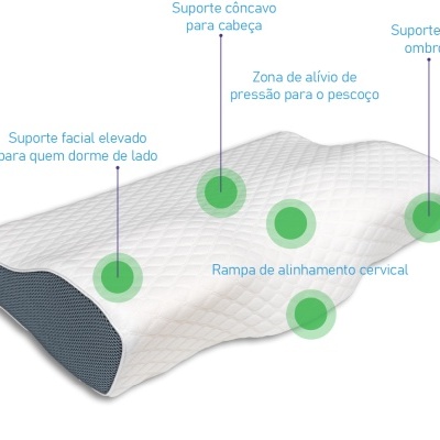 Almofada&#x20;CERVICAL&#x20;ORTHOPEDIC