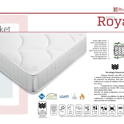 Colchão ROYAL POCKET