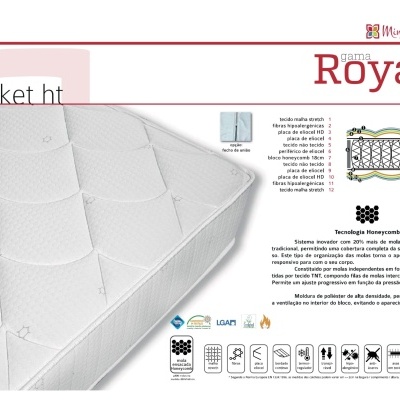 Colchão ROYAL POCKET HT