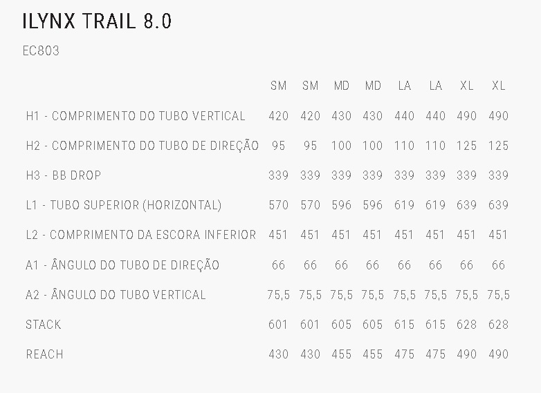 iLYNX TRAIL 8.0 iLYNX TRAIL 8.0