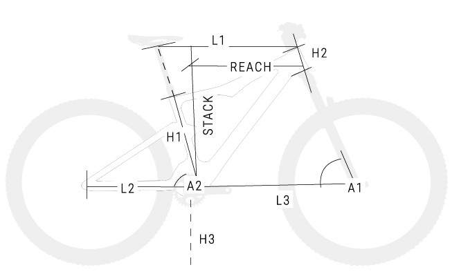 iLYNX TRAIL 8.0 iLYNX TRAIL 8.0