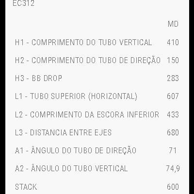 CORE STREET CORE STREET