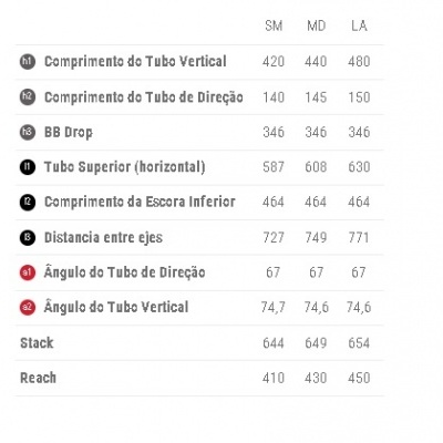 ATOM LYNX 8.1 ATOM LYNX 8.1