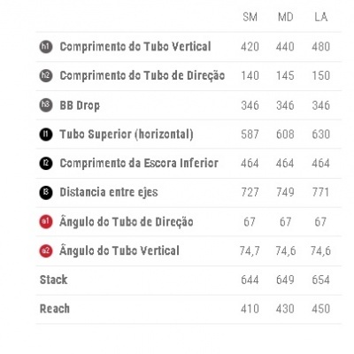 ATOM LYNX 8.0 ATOM LYNX 8.0