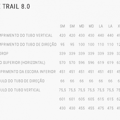 iLYNX TRAIL 8.0 iLYNX TRAIL 8.0