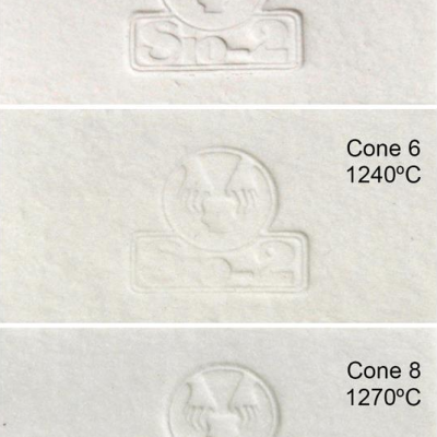 CELLULAIN Porcelana Paper Clay