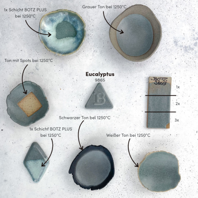 Botz 9865 Eucalyptus