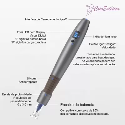 Vista geral da Dermapen F8S com identificação das principais características