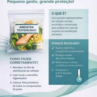 Sacos Amostras Alimentar